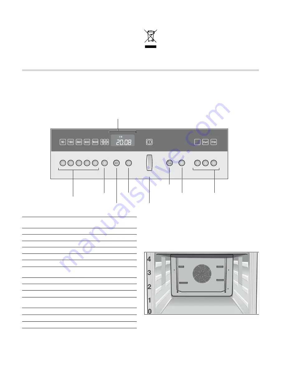 NEFF C57W40N3GB Instruction Manual Download Page 5