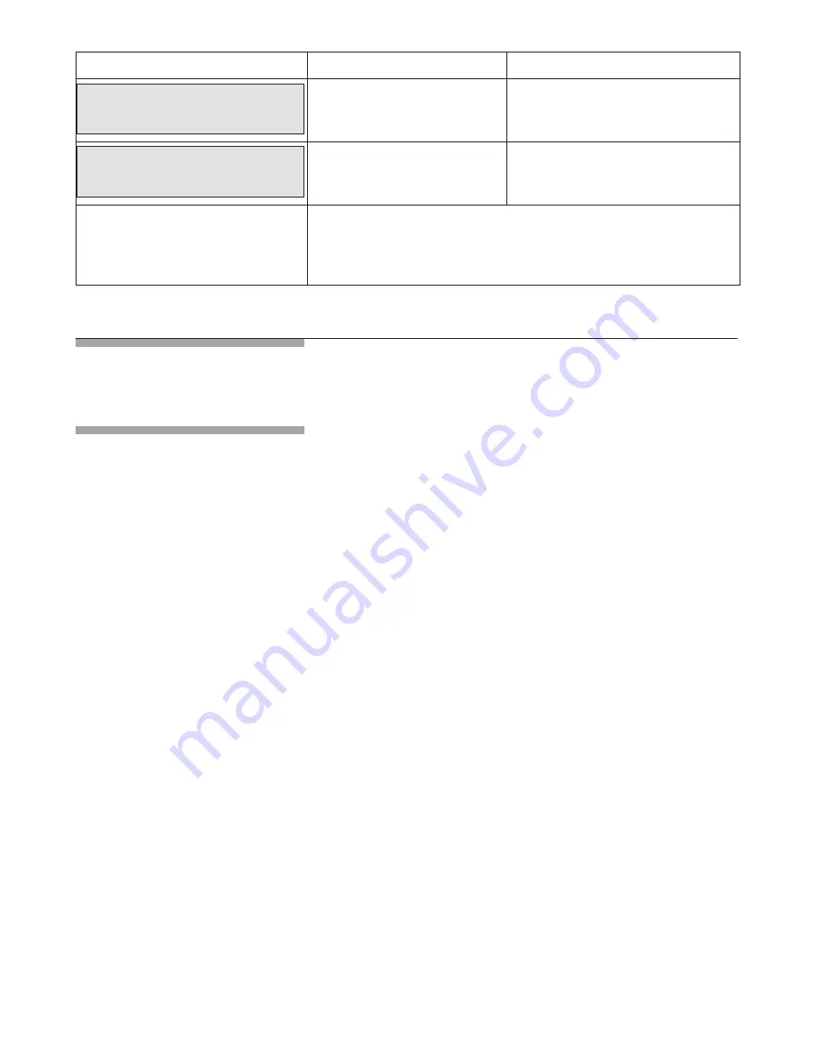 NEFF C766 Series Operating Instructions Manual Download Page 88