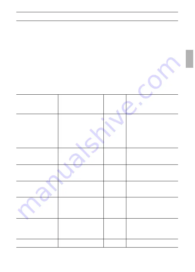 NEFF E 1320 Series Instructions For Use Manual Download Page 15