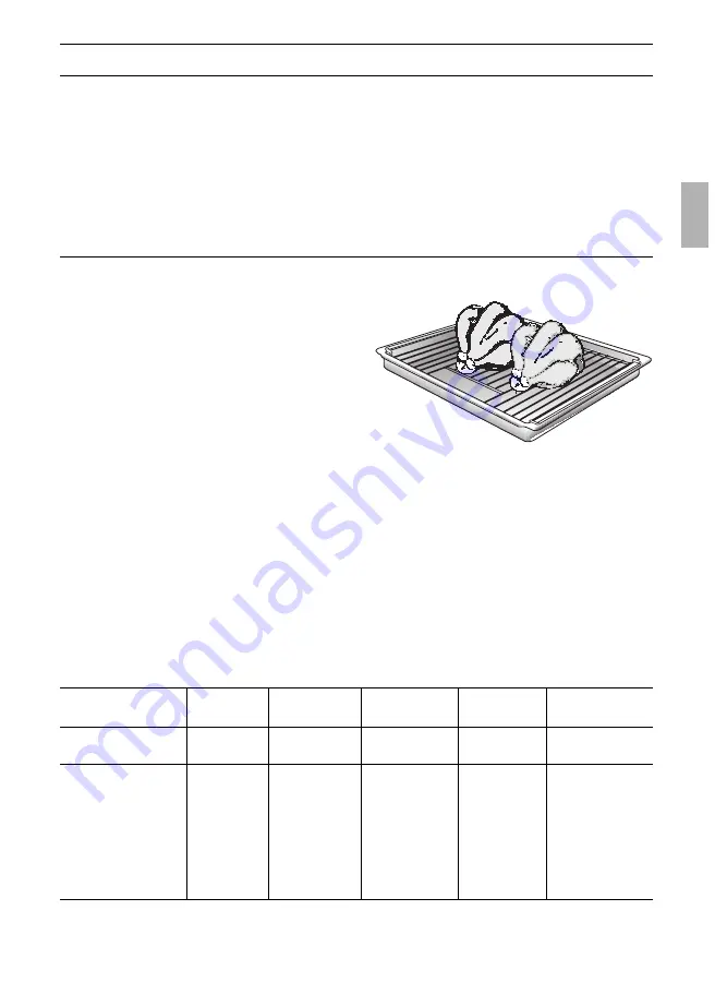 NEFF E 1320 Series Instructions For Use Manual Download Page 17