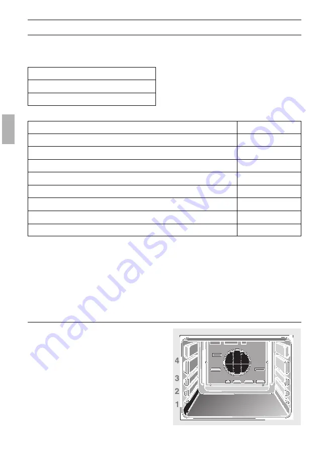 NEFF E 1320 Series Instructions For Use Manual Download Page 32