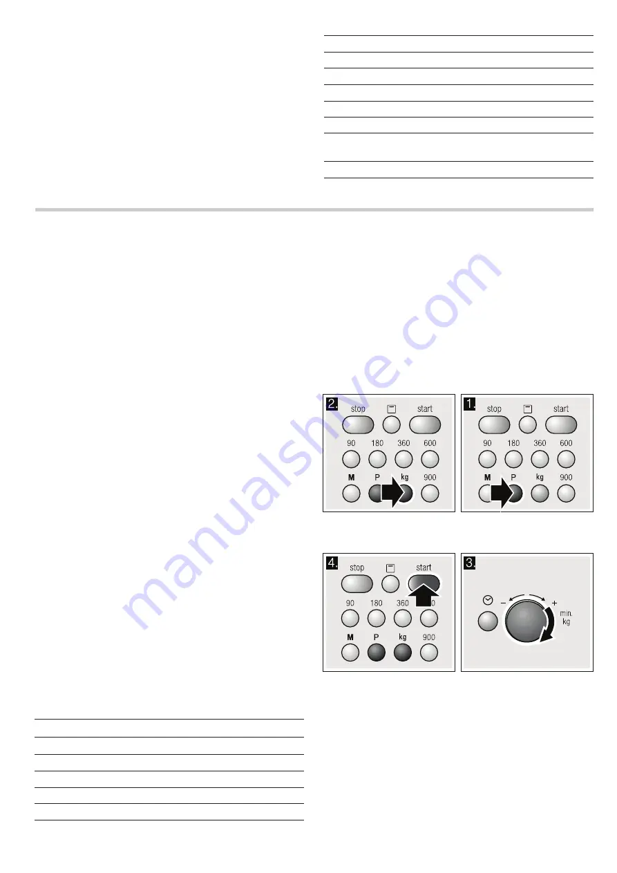 NEFF H56G20N3 Instruction Manual Download Page 22