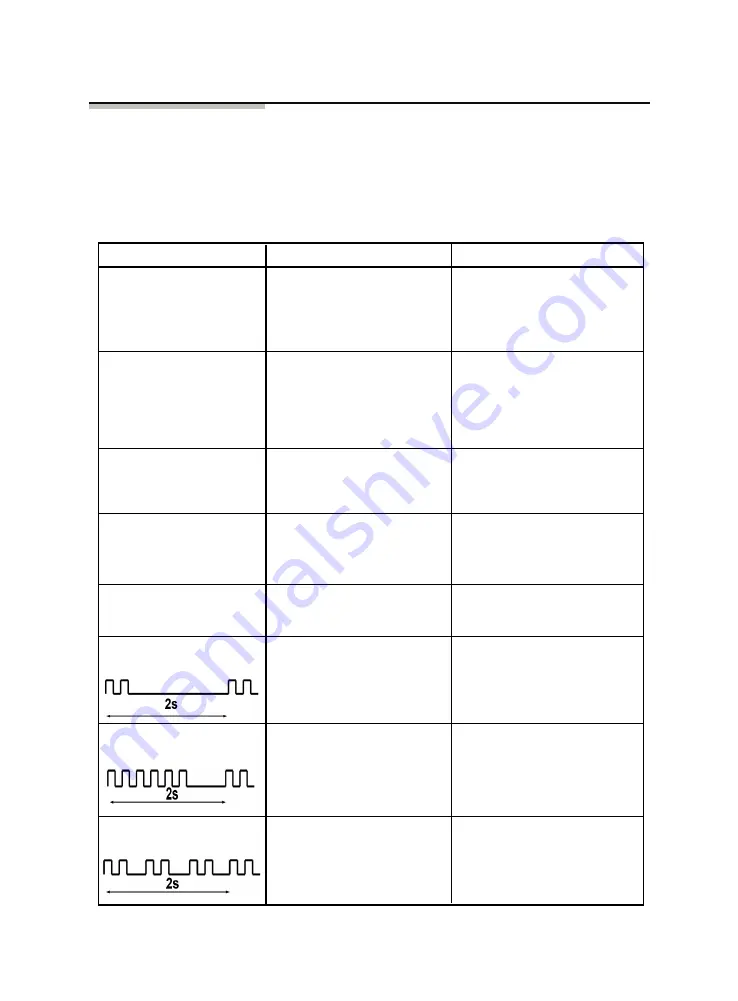 NEFF HSE-6PL403F Operating Instructions Manual Download Page 24