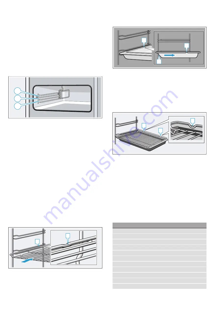 NEFF J1GCC0A 0B Series Instruction Manual Download Page 11