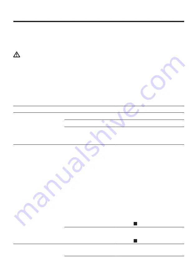 NEFF K152 Series User Manual Download Page 24