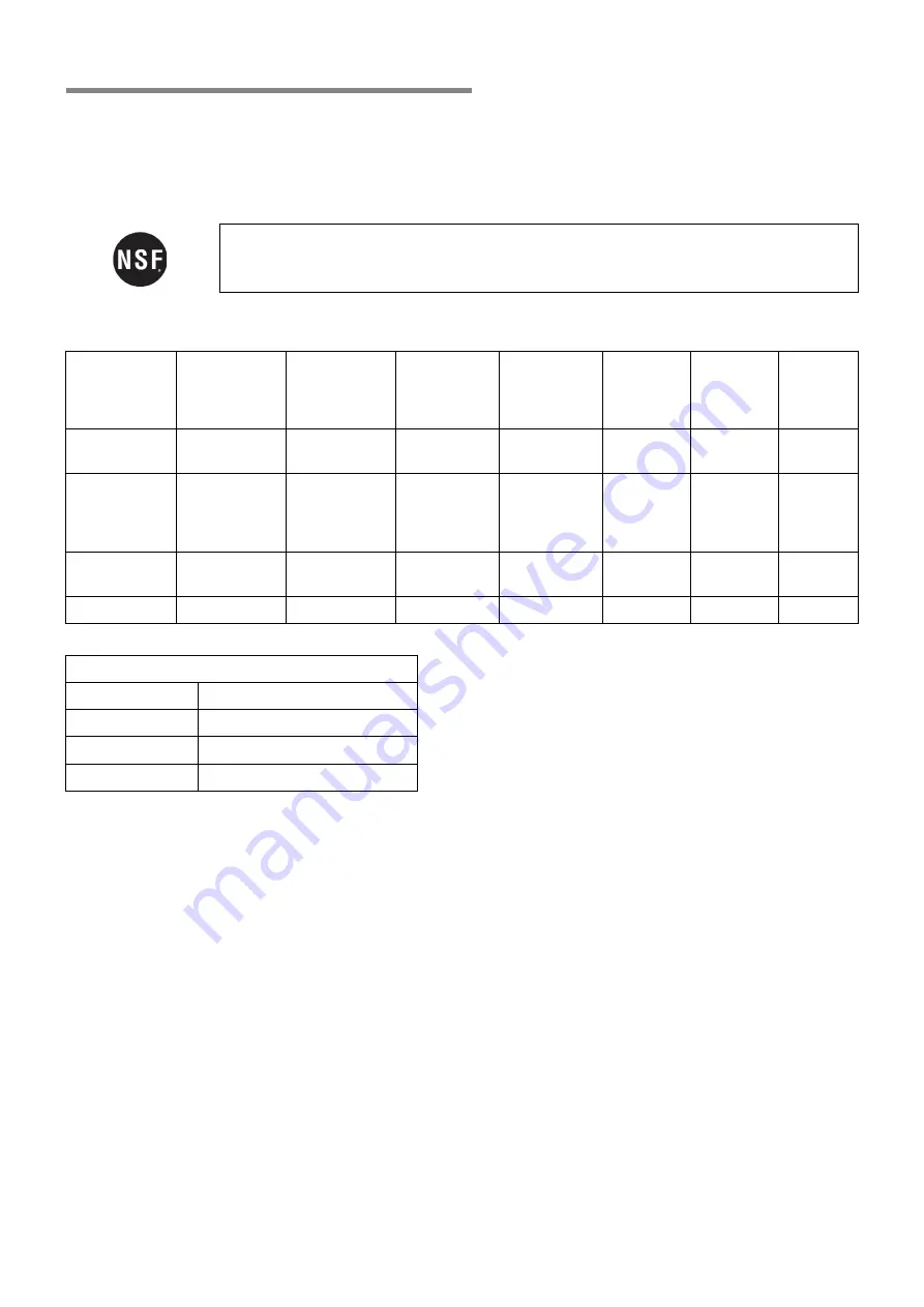 NEFF KA19 Series Instructions For Use And Installation Download Page 52