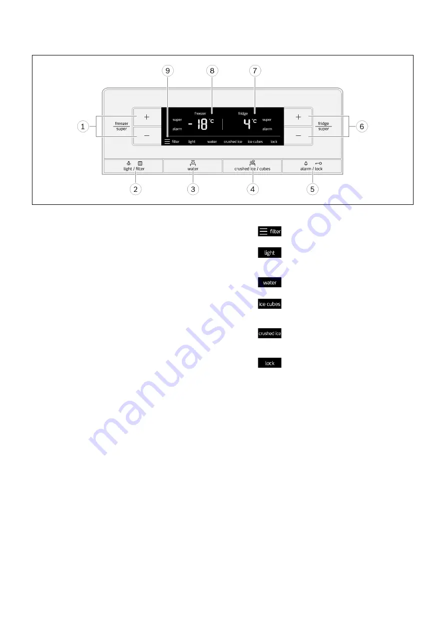 NEFF KA19 Series Instructions For Use And Installation Download Page 68