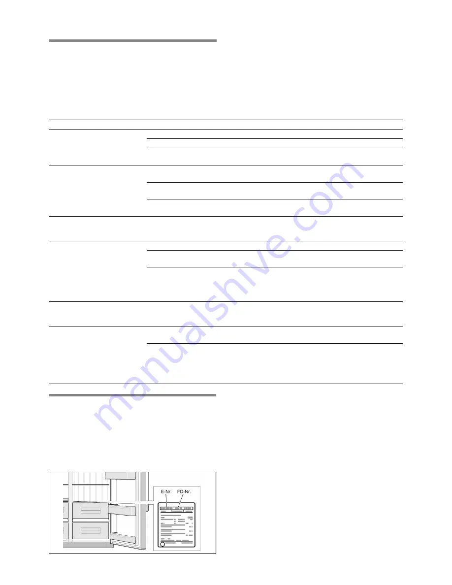 NEFF KA7902I20G Instructions For Use And Installation Download Page 58