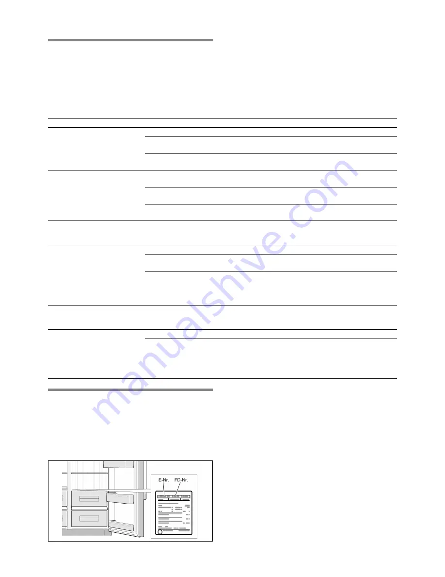 NEFF KA7902I20G Instructions For Use And Installation Download Page 76