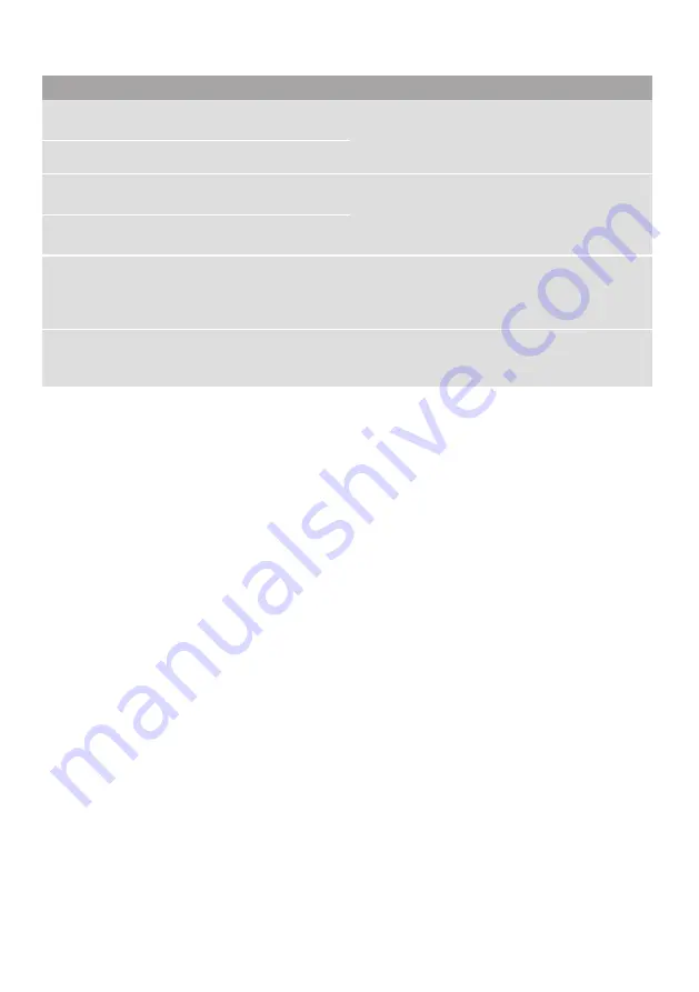 NEFF KI2822SF0 User Manual Download Page 47