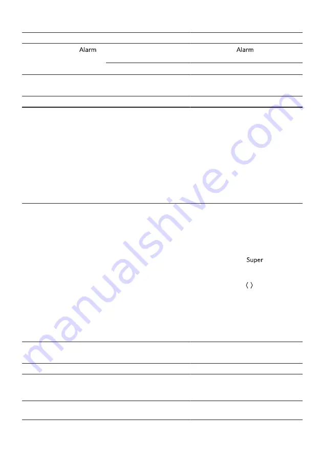 NEFF KI851 Series User Manual Download Page 23