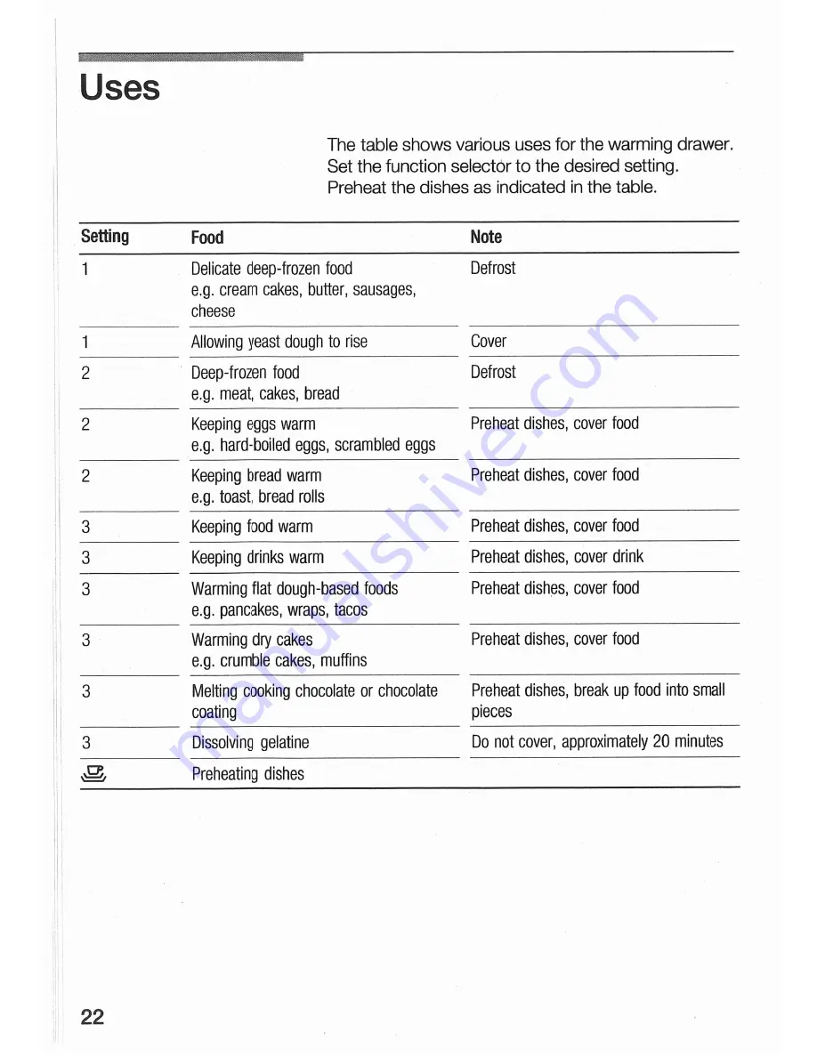 NEFF N7290 Instruction Manual Download Page 10