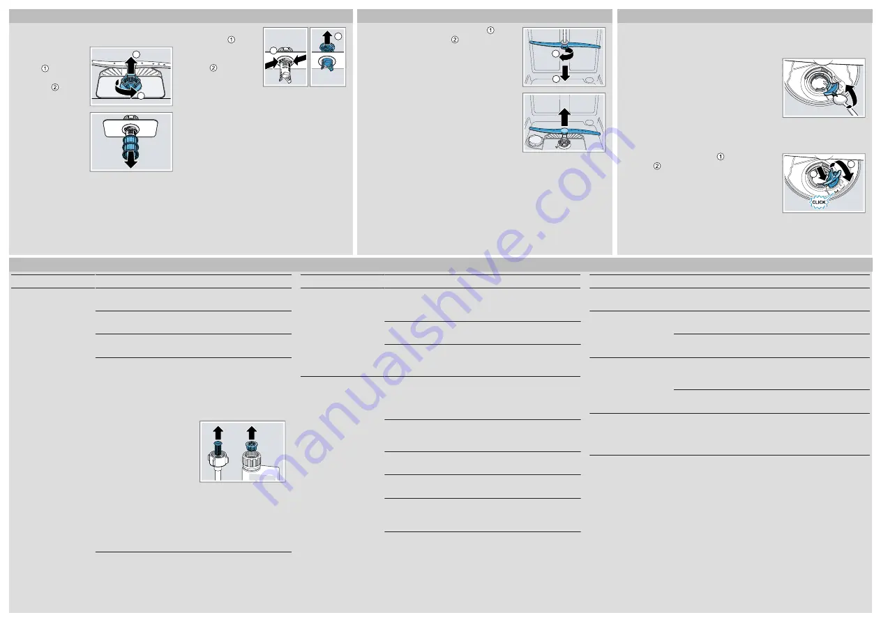 NEFF S353HCX02G Quick Reference Manual Download Page 2