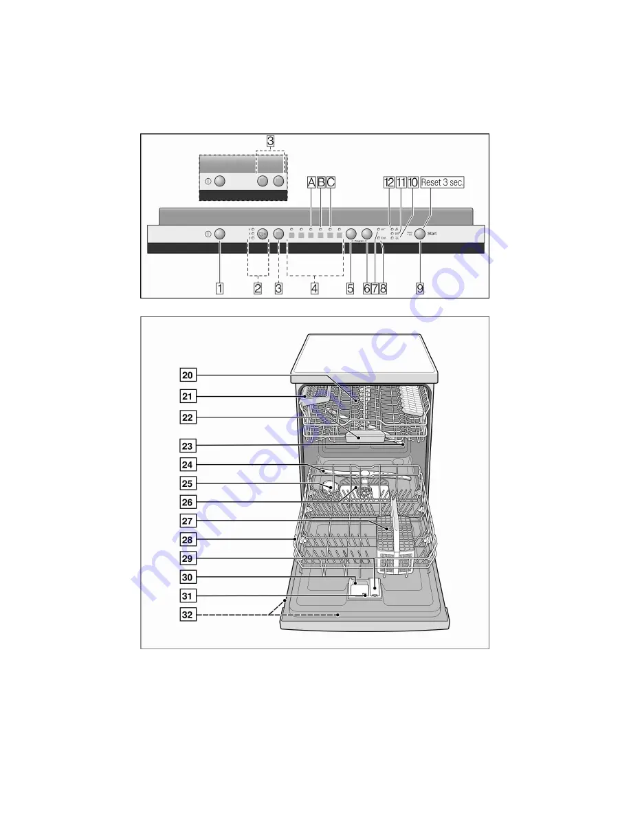 NEFF S51E50X0GB/01 Operating Instructions Manual Download Page 2