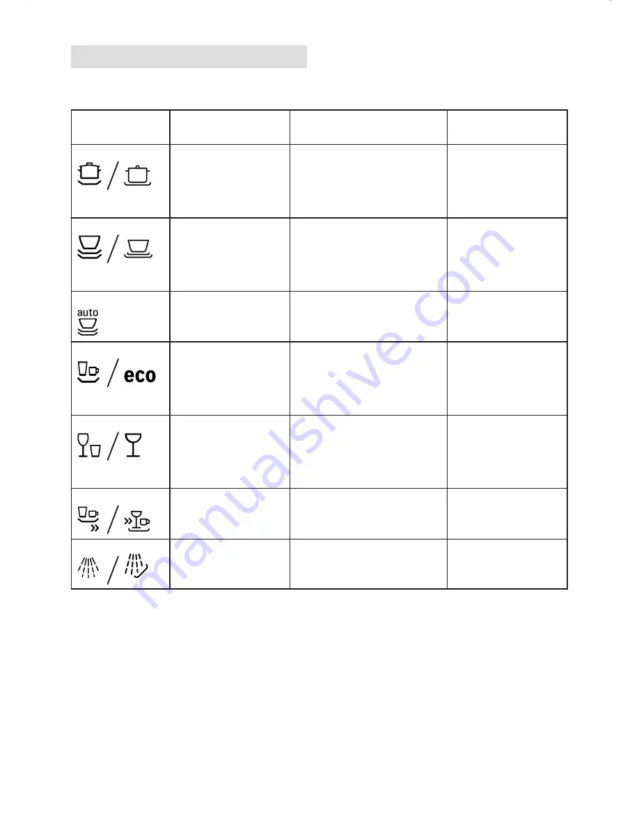 NEFF S51E50X0GB/01 Operating Instructions Manual Download Page 14