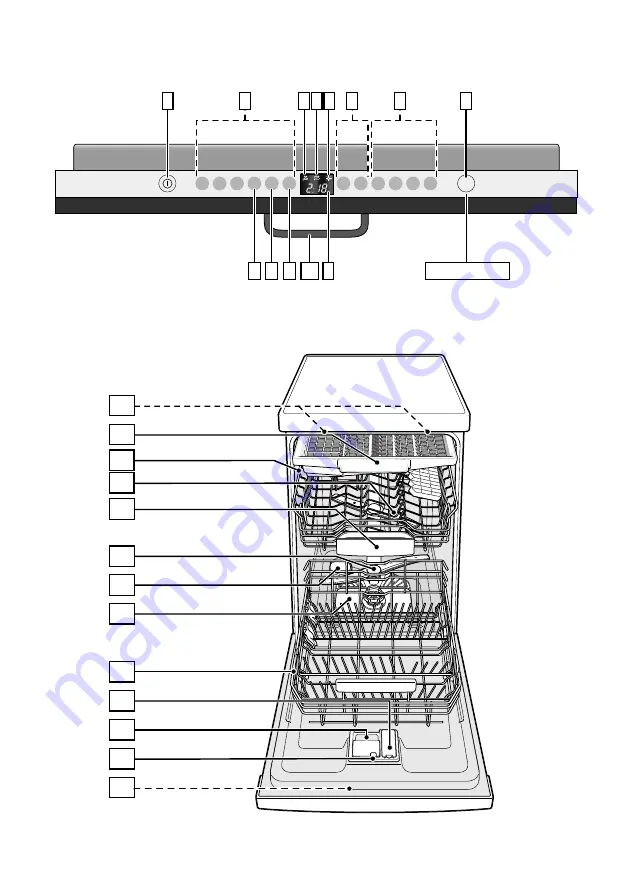 NEFF S58T69X4EU Instruction Manual Download Page 2