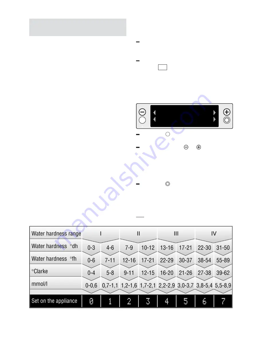 NEFF S6409N3GB Instructions For Use Manual Download Page 9