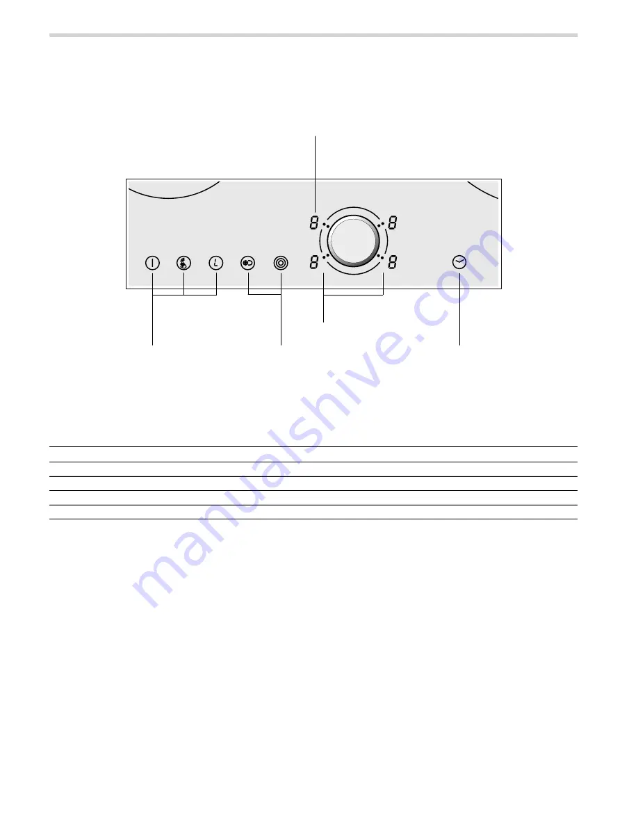 NEFF T1.T3 SERIES Скачать руководство пользователя страница 4