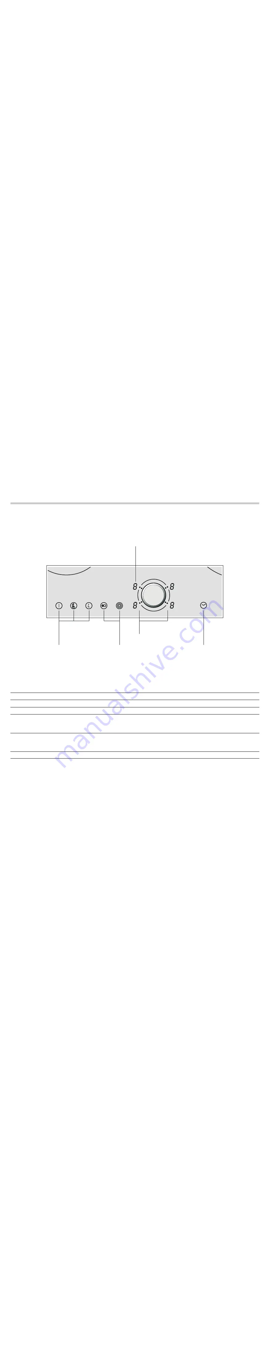 NEFF T1.T8 Series Instruction Manual Download Page 5