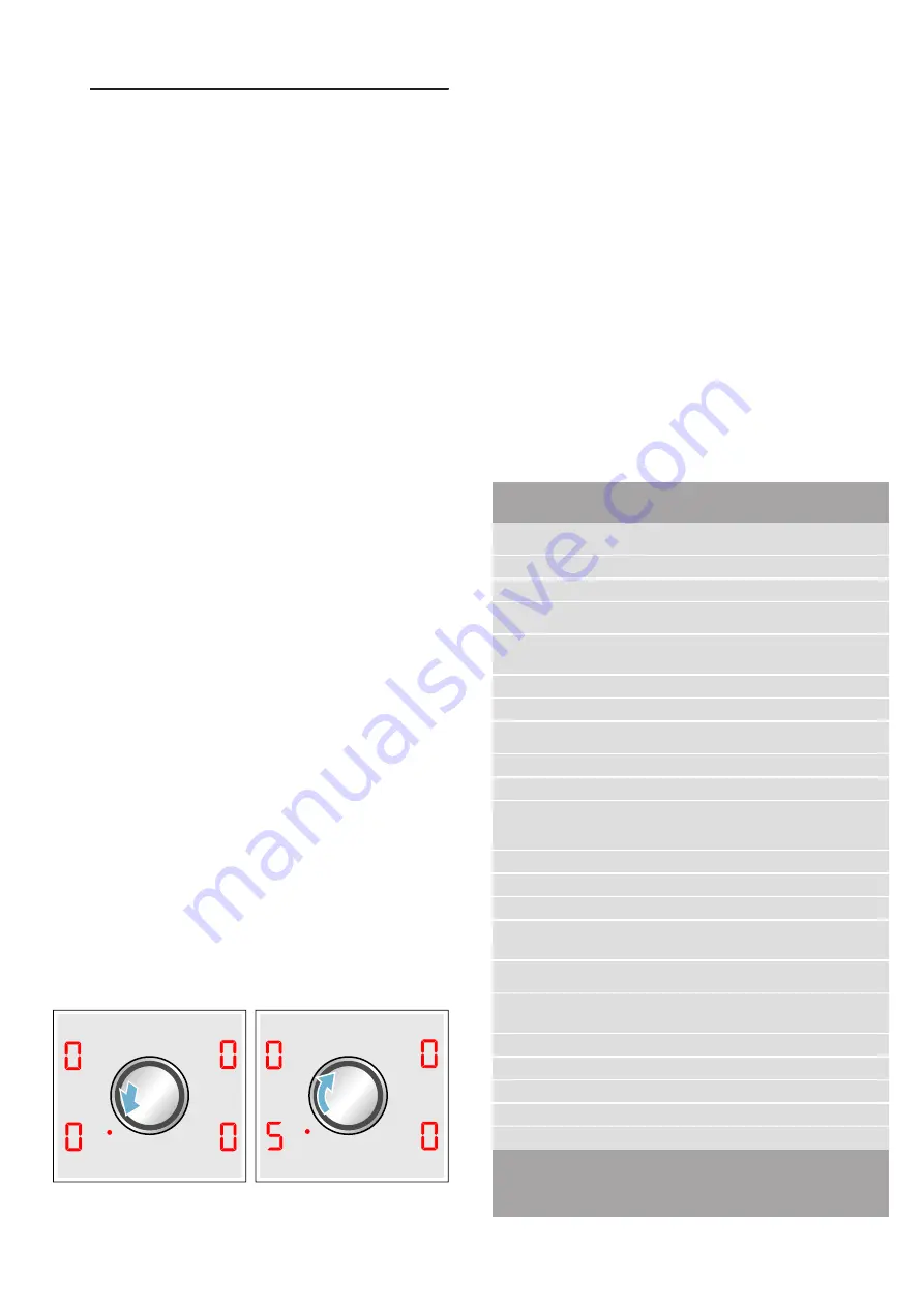 NEFF T16 T 6 Series Instruction Manual Download Page 50