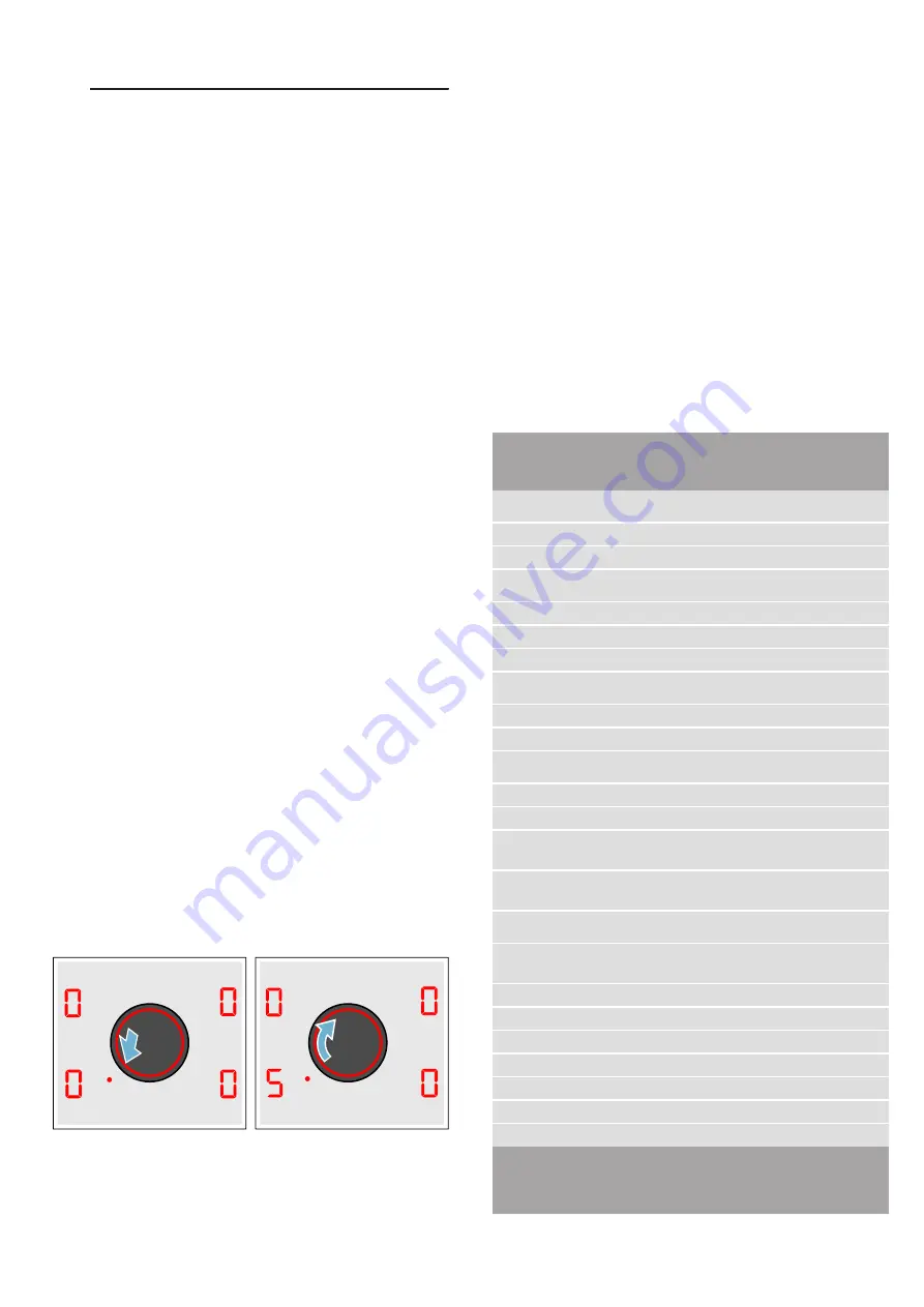 NEFF T16TS78N Instruction Manual Download Page 42