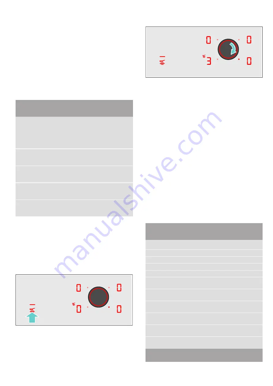 NEFF T18TS28N Series Instruction Manual Download Page 28