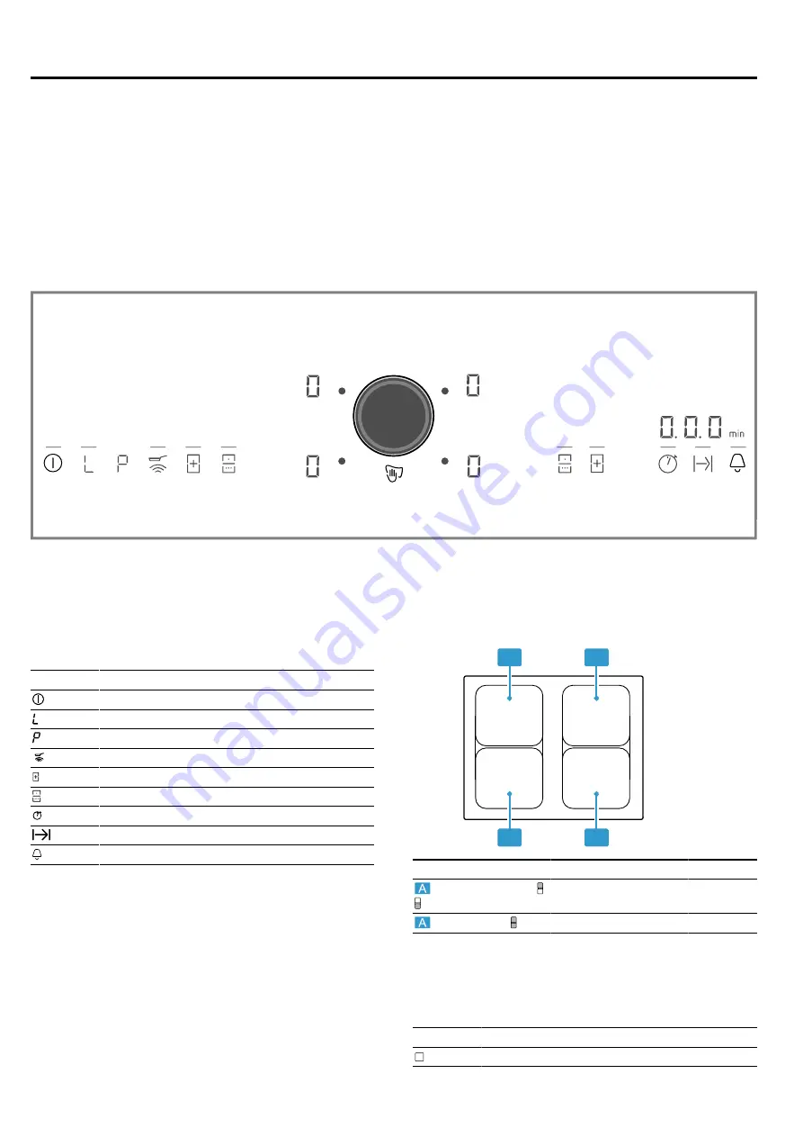 NEFF T4 L7 Series User Manual Download Page 7