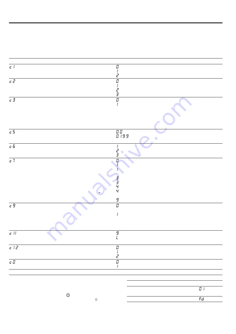 NEFF T4 L7 Series User Manual Download Page 15