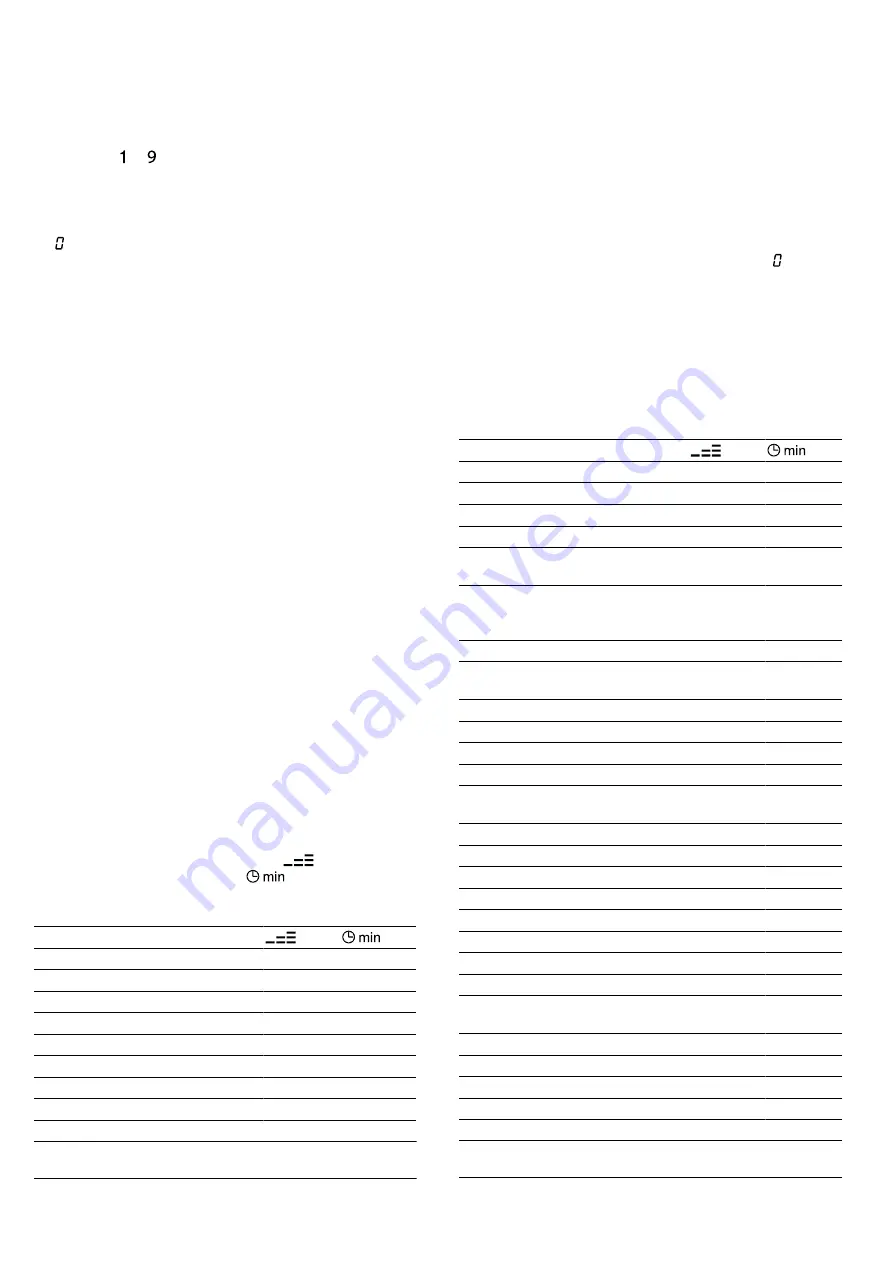 NEFF T5 S3 Series User Manual Download Page 9