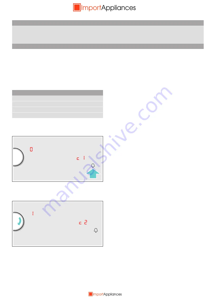 NEFF T5 S6 Series Instruction Manual Download Page 27