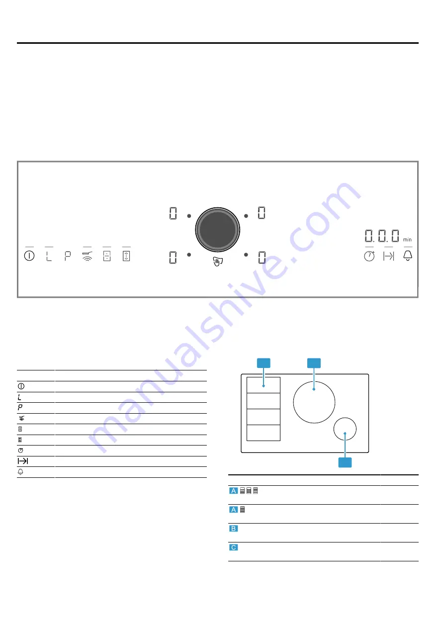 NEFF T58.S1 Series User Manual Download Page 7