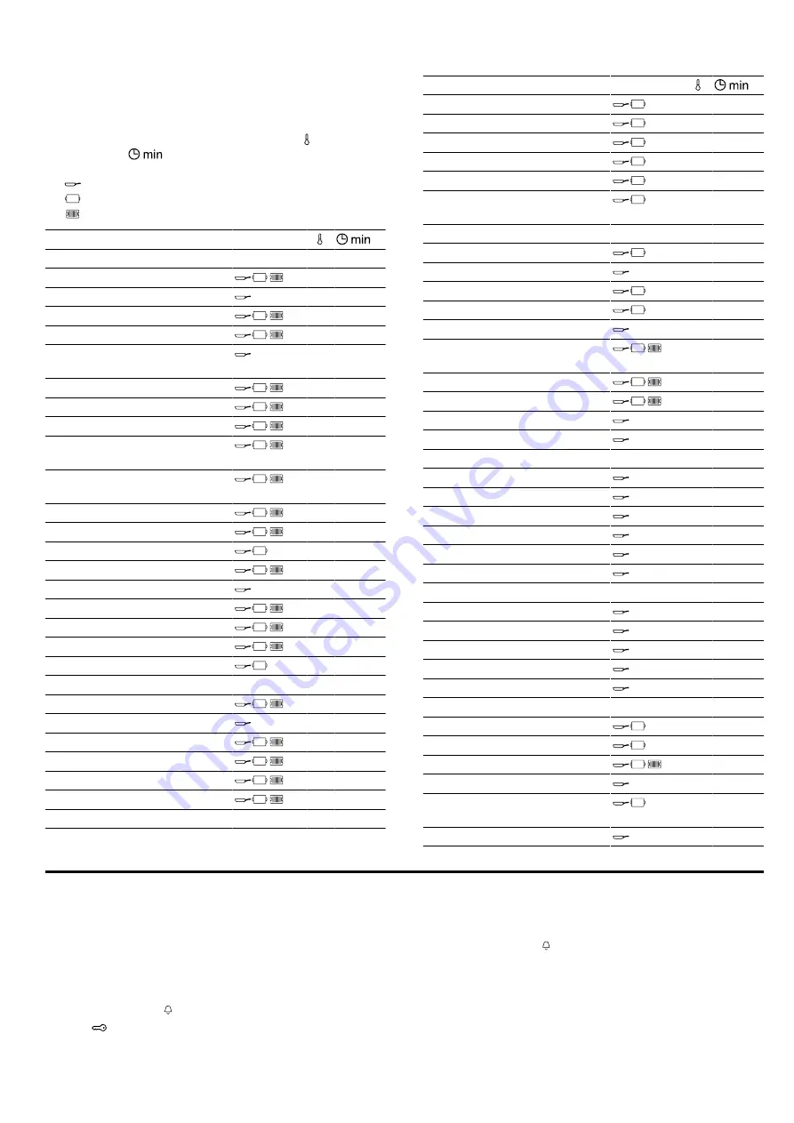 NEFF T58.S1 Series User Manual Download Page 14