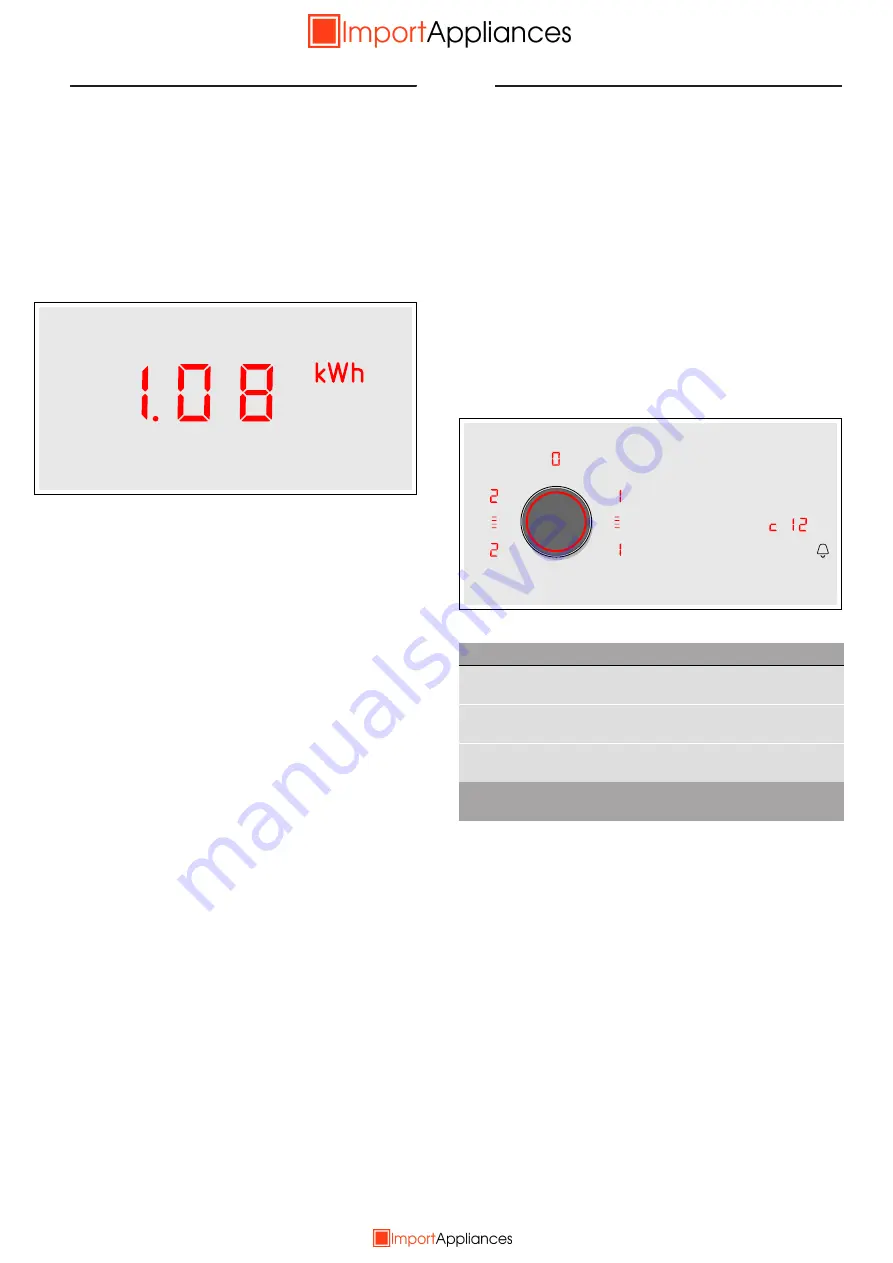 NEFF T59TS5RN0 Instruction Manual Download Page 28