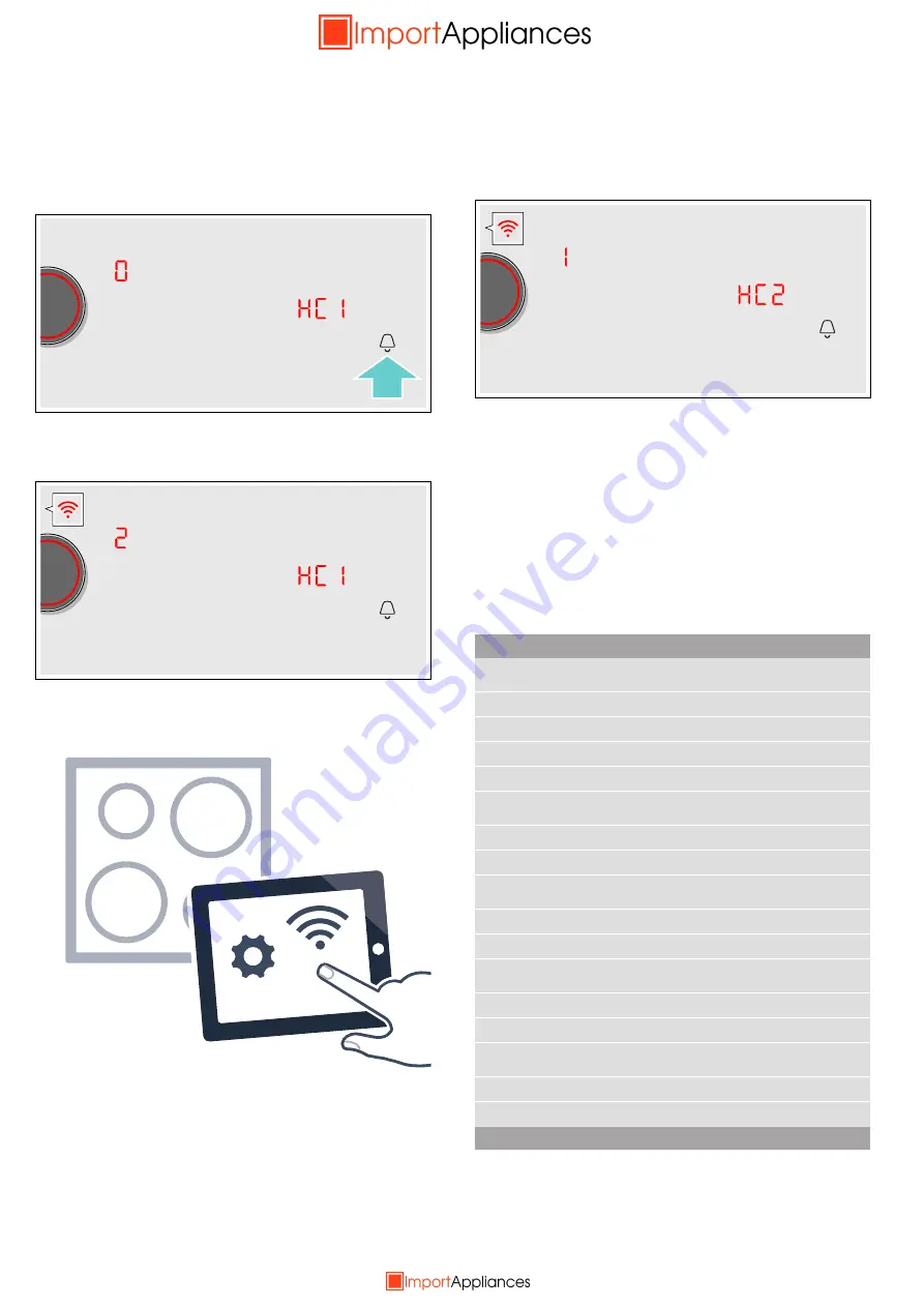 NEFF T59TS5RN0 Instruction Manual Download Page 30