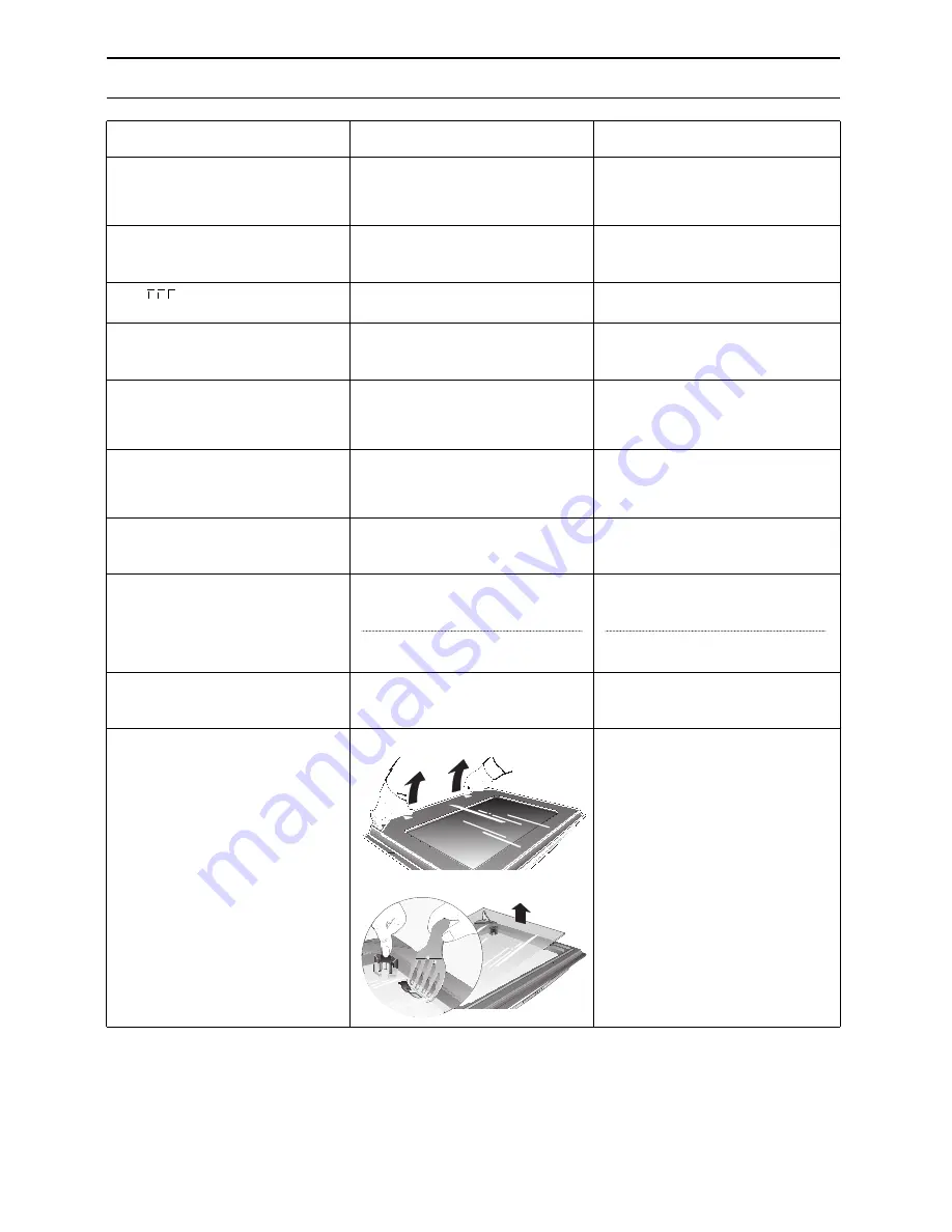 NEFF U1661N2AU Operating And Fitting Instructions Manual Download Page 29