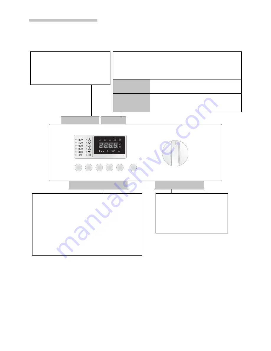 NEFF V6320X0EU Скачать руководство пользователя страница 6