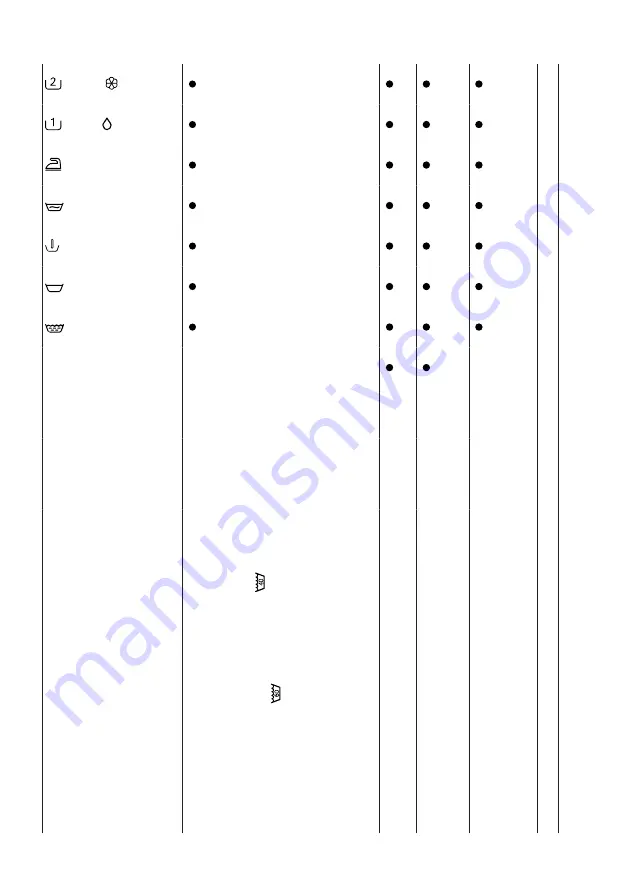 NEFF W946UX0GB User Manual And Assembly Instructions Download Page 27