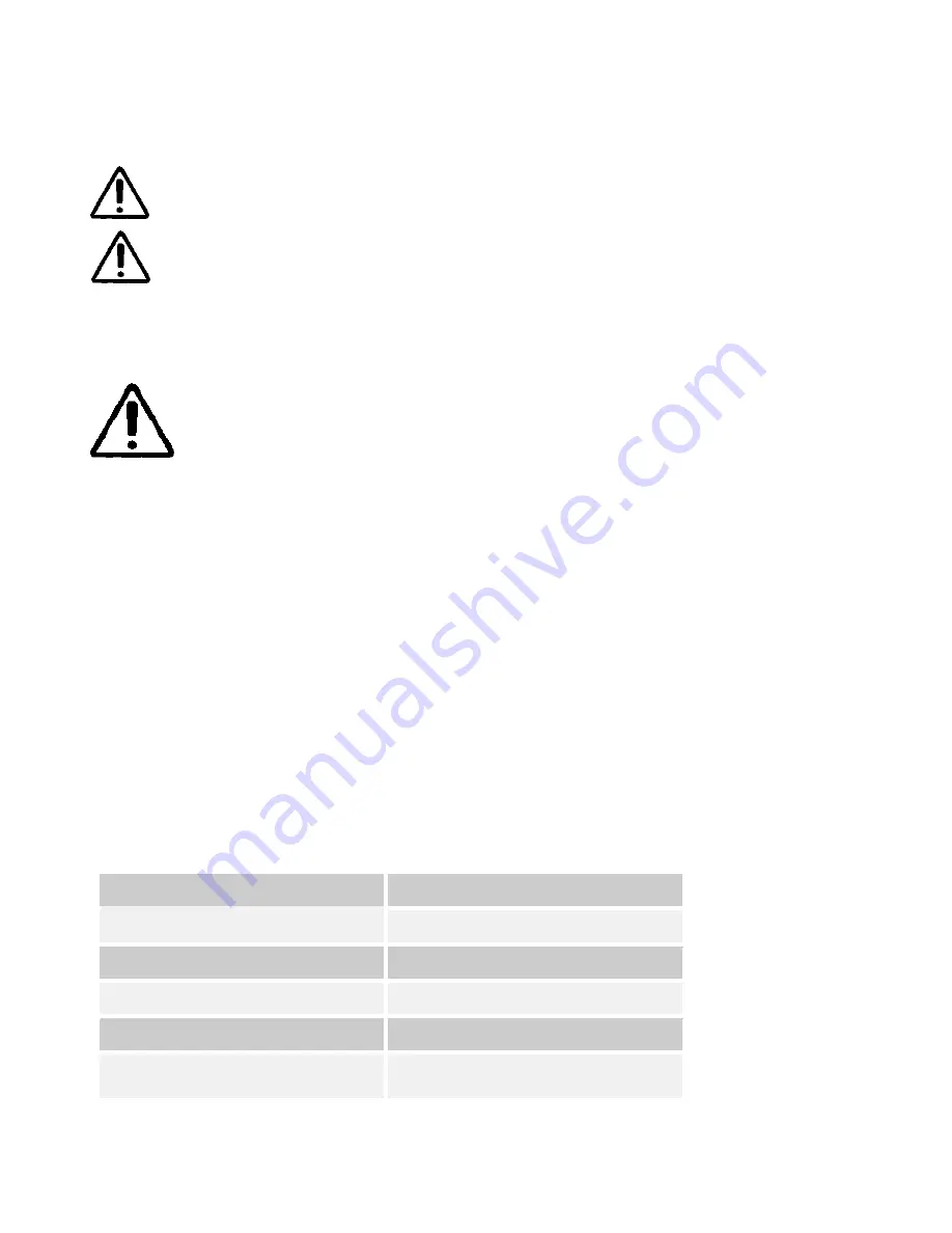 Neilsen CT1082 Original Instructions Manual Download Page 7