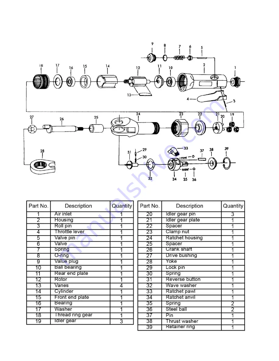 Neilsen CT1082 Original Instructions Manual Download Page 9