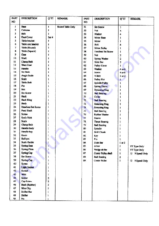 Neilsen CT3824 Original Instructions Manual Download Page 11