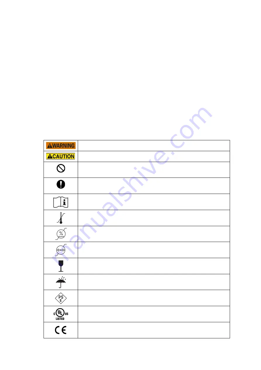 Neitz IO-A LED User Manual Download Page 3