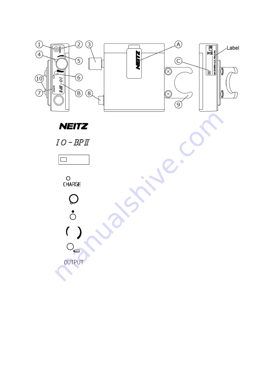 Neitz IO-A LED User Manual Download Page 10