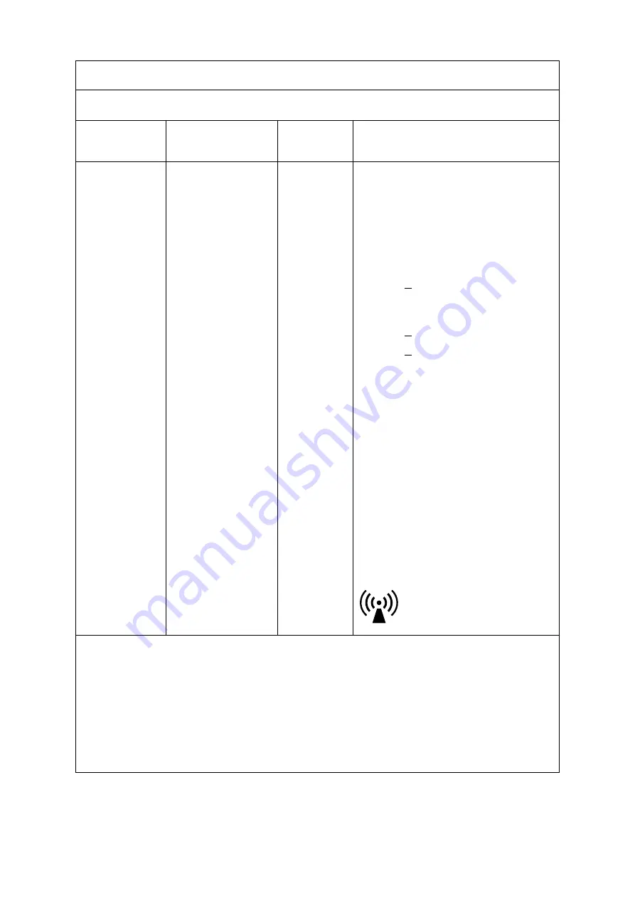 Neitz IO-A LED User Manual Download Page 25