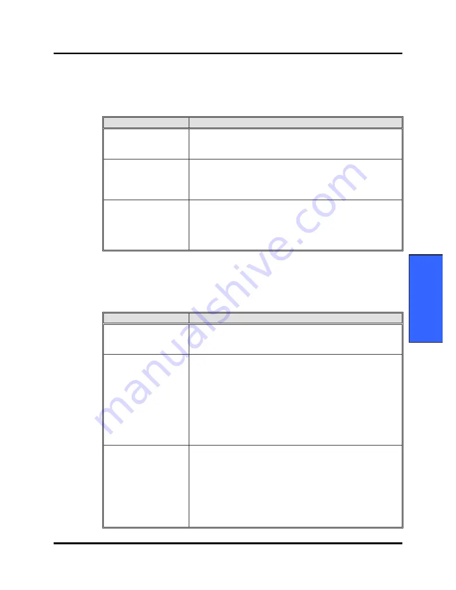 Nellcor OxiMax N 5500 Service Manual Download Page 48