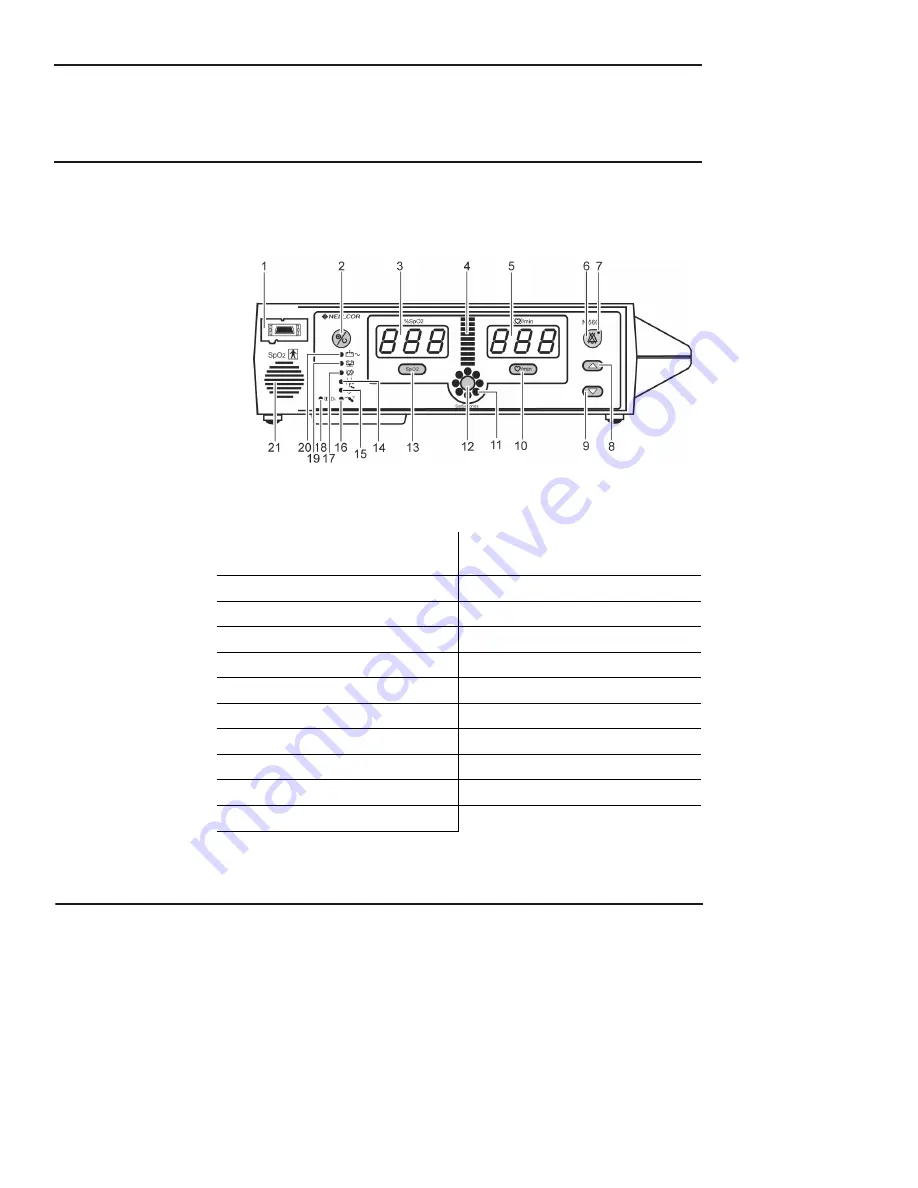 Nellcor OXIMAX N-560 Скачать руководство пользователя страница 13
