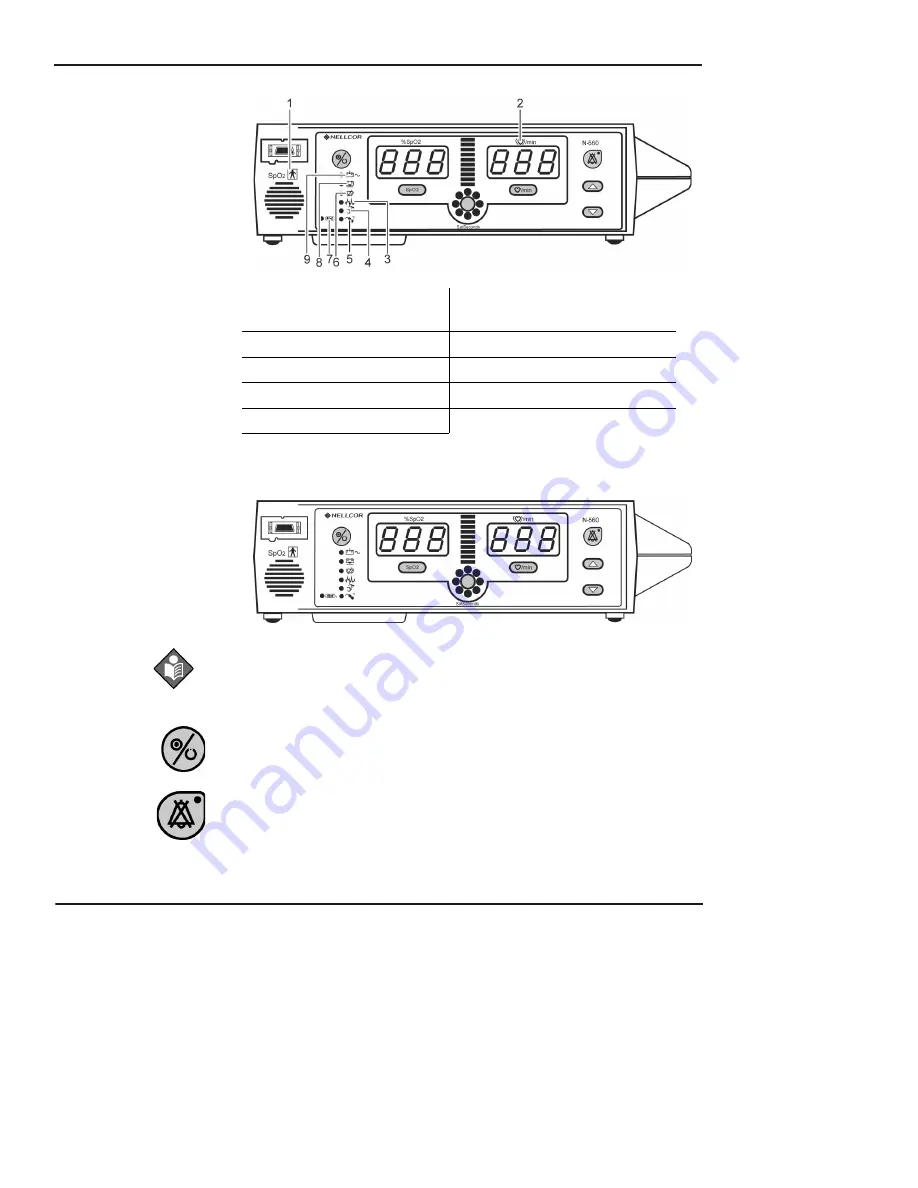Nellcor OXIMAX N-560 Скачать руководство пользователя страница 15