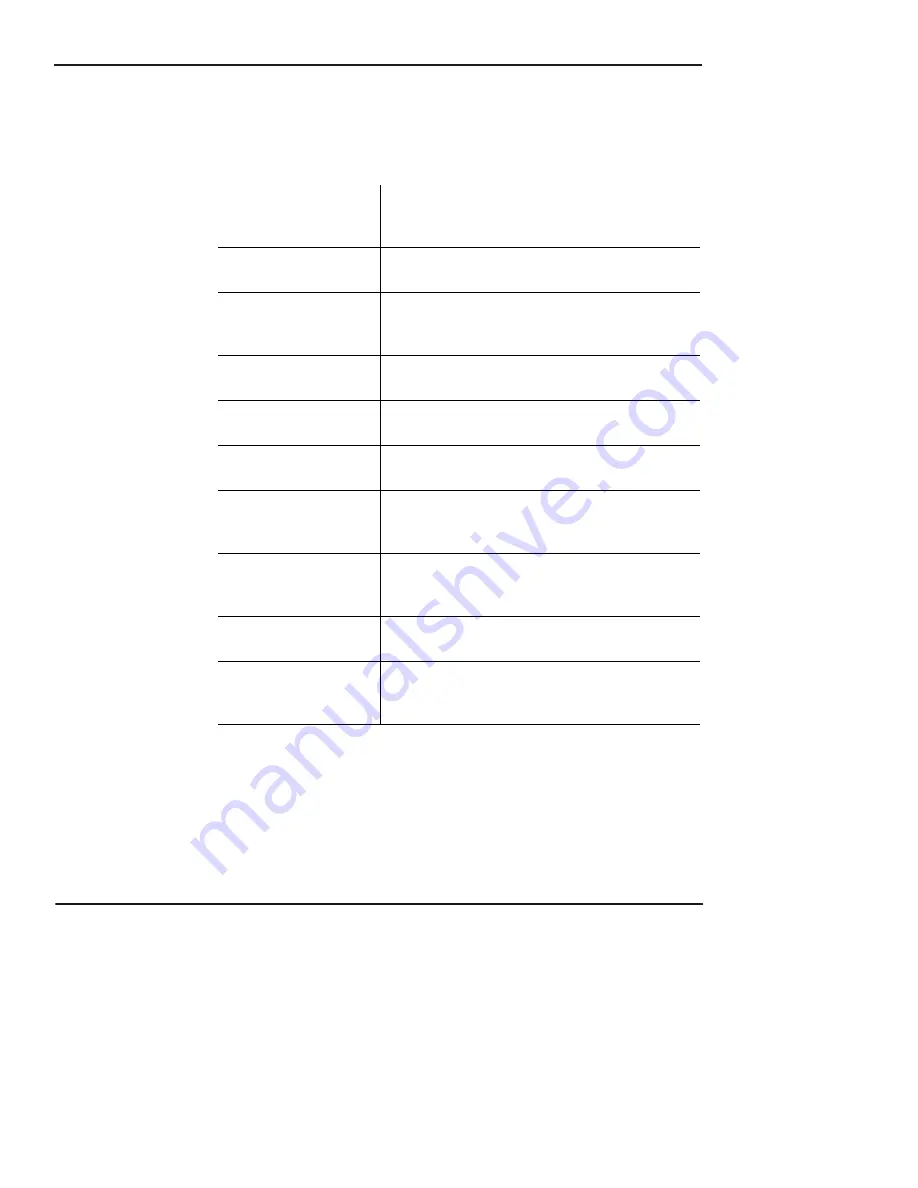 Nellcor OXIMAX N-560 Operator'S Manual Download Page 21