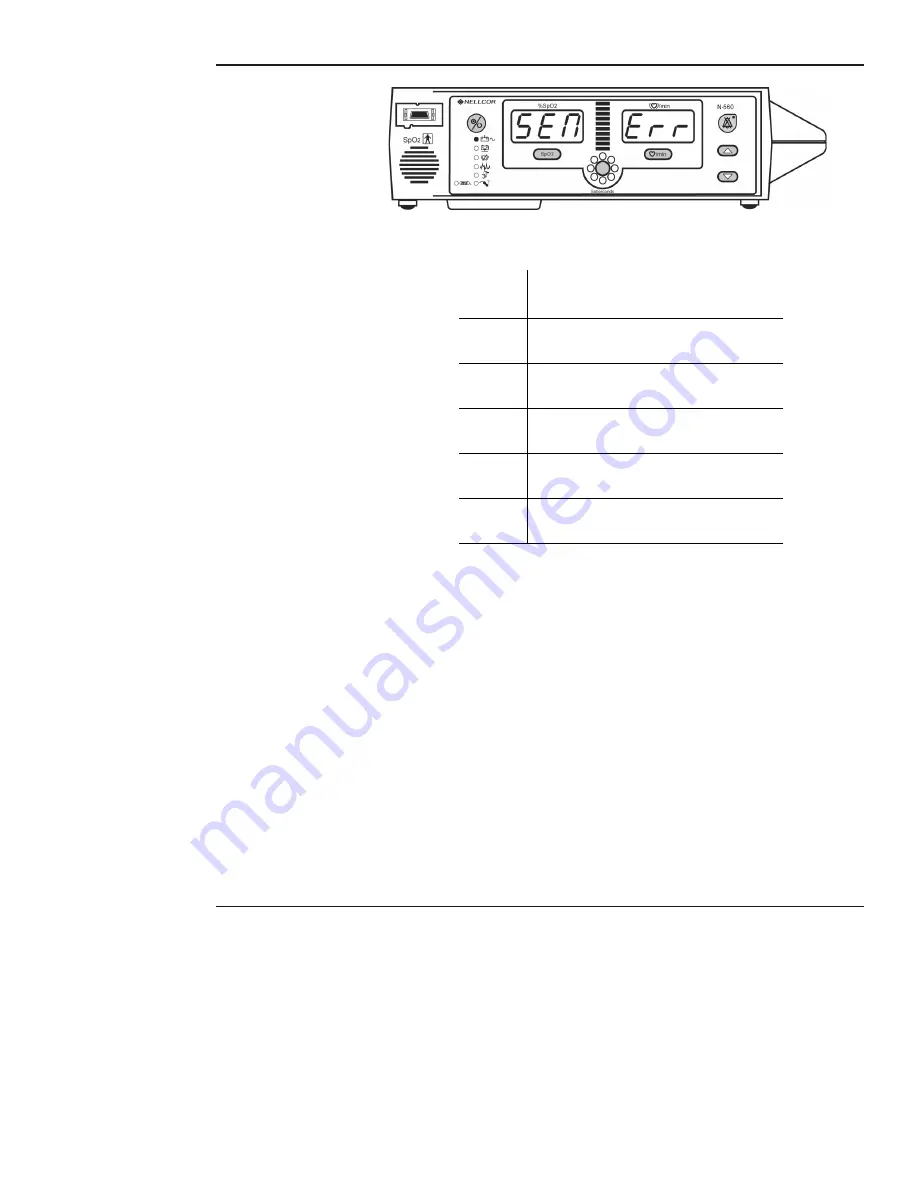 Nellcor OXIMAX N-560 Скачать руководство пользователя страница 84