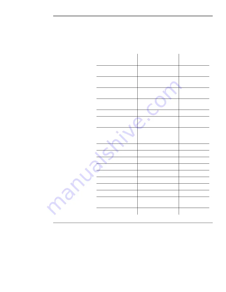 Nellcor OXIMAX N-560 Operator'S Manual Download Page 94