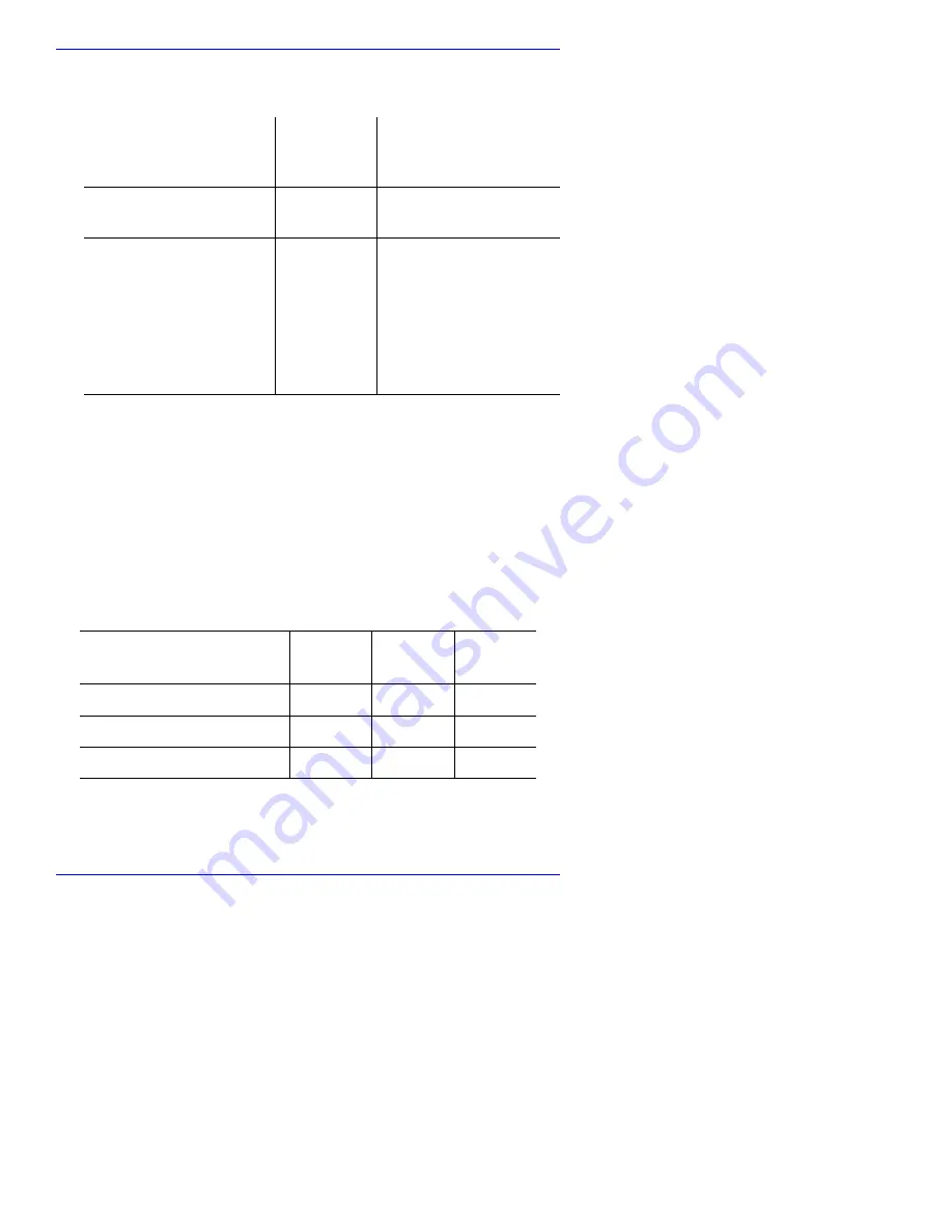 Nellcor OxiMax N-65 Operator'S Manual Download Page 82